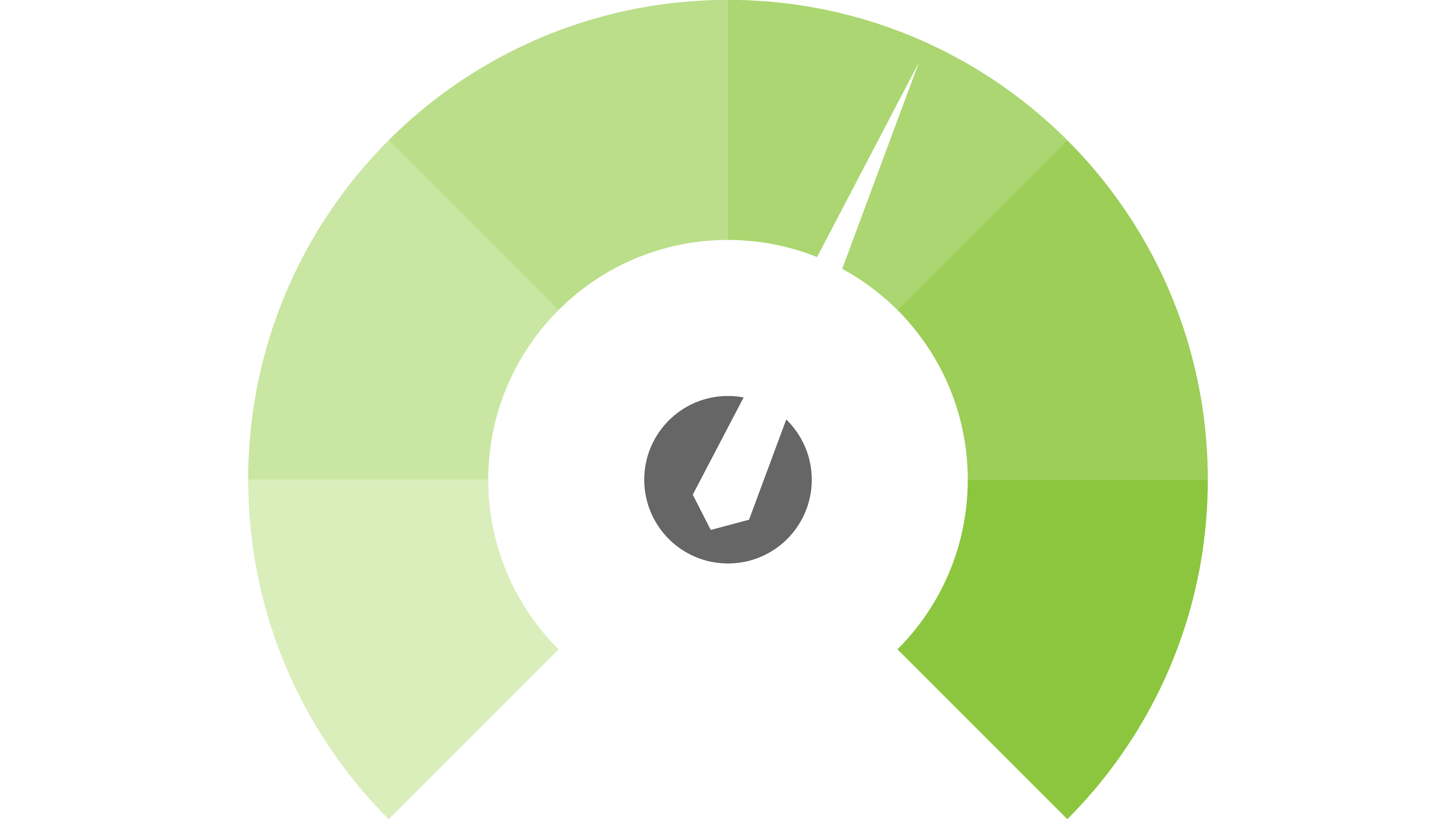 Dynamic Speed