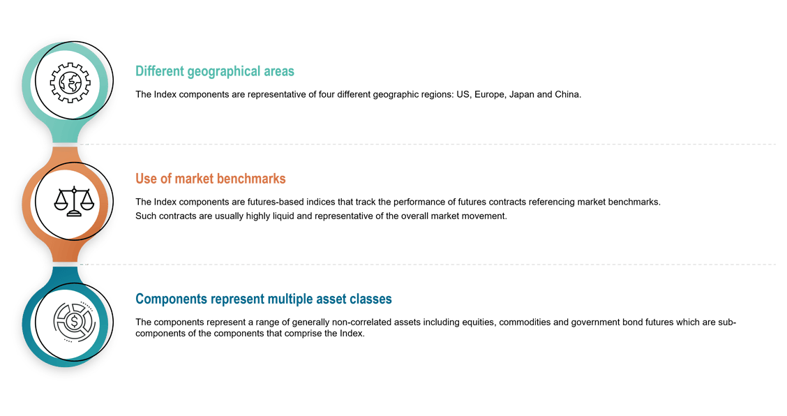 principles tab1 img