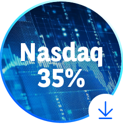 Nasdaq