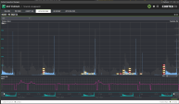 Market Analytics