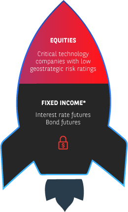 Rocket 1 Equities